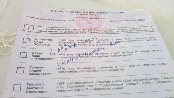 Фото испорченных бюллетеней: как голосовала Украина