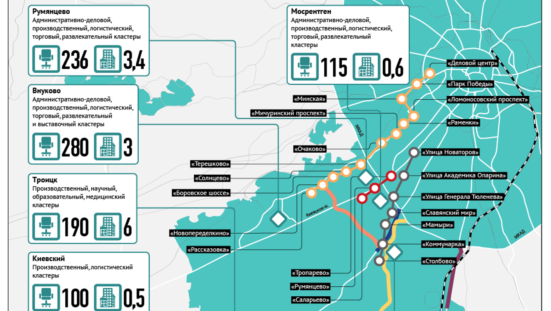 План застройки сао москвы до 2035 года схема на карте