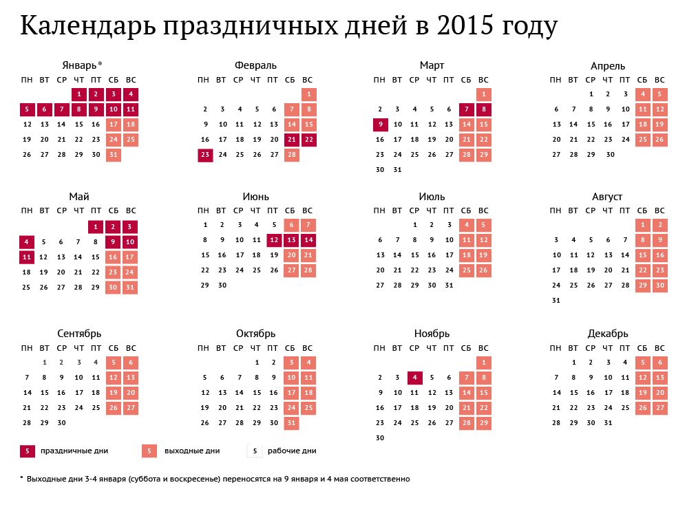 Праздничные и выходные дни в 2015 году - РИА Новости, 02.03.2020