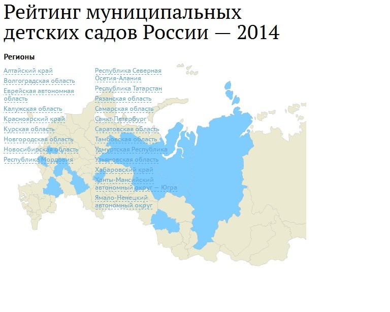 Рейтинг муниципальных детских садов России – 2014