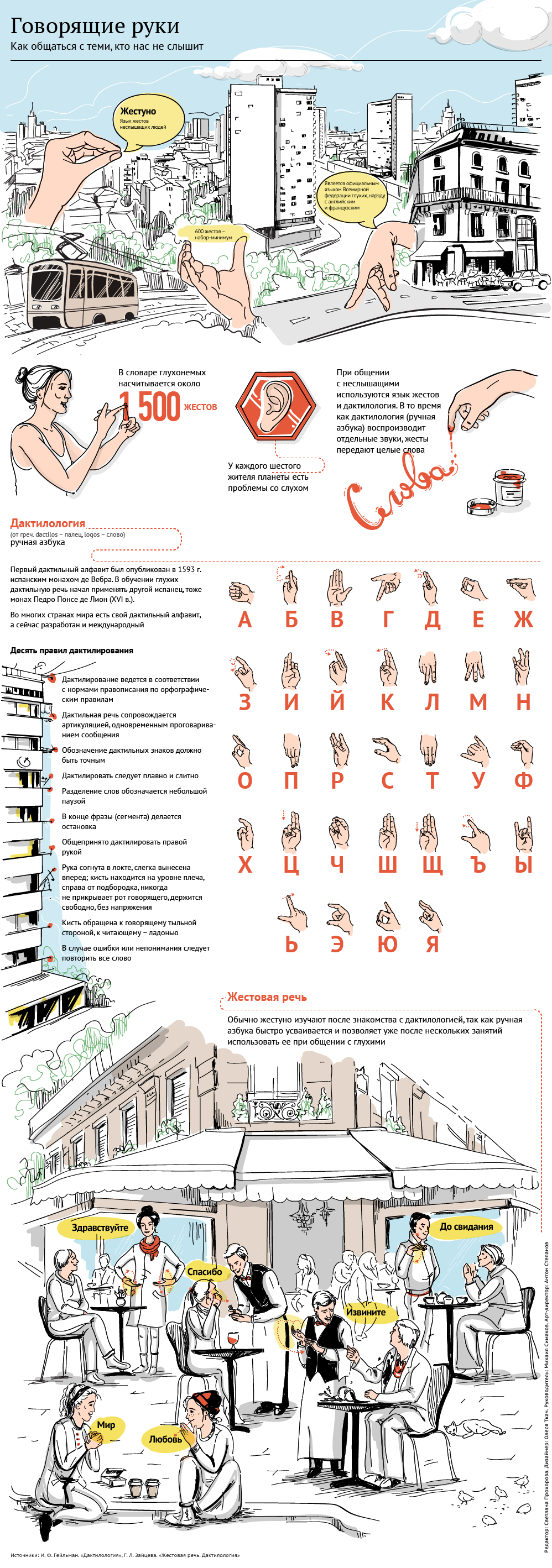 Говорящие руки