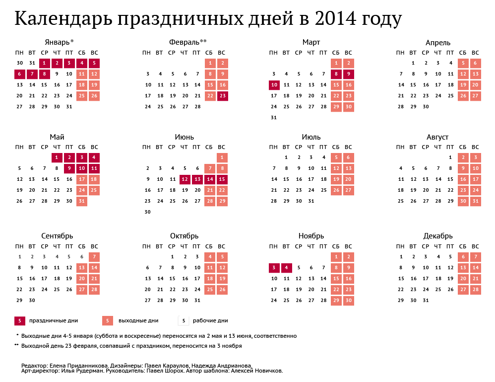 Календарь праздников в 2014 году