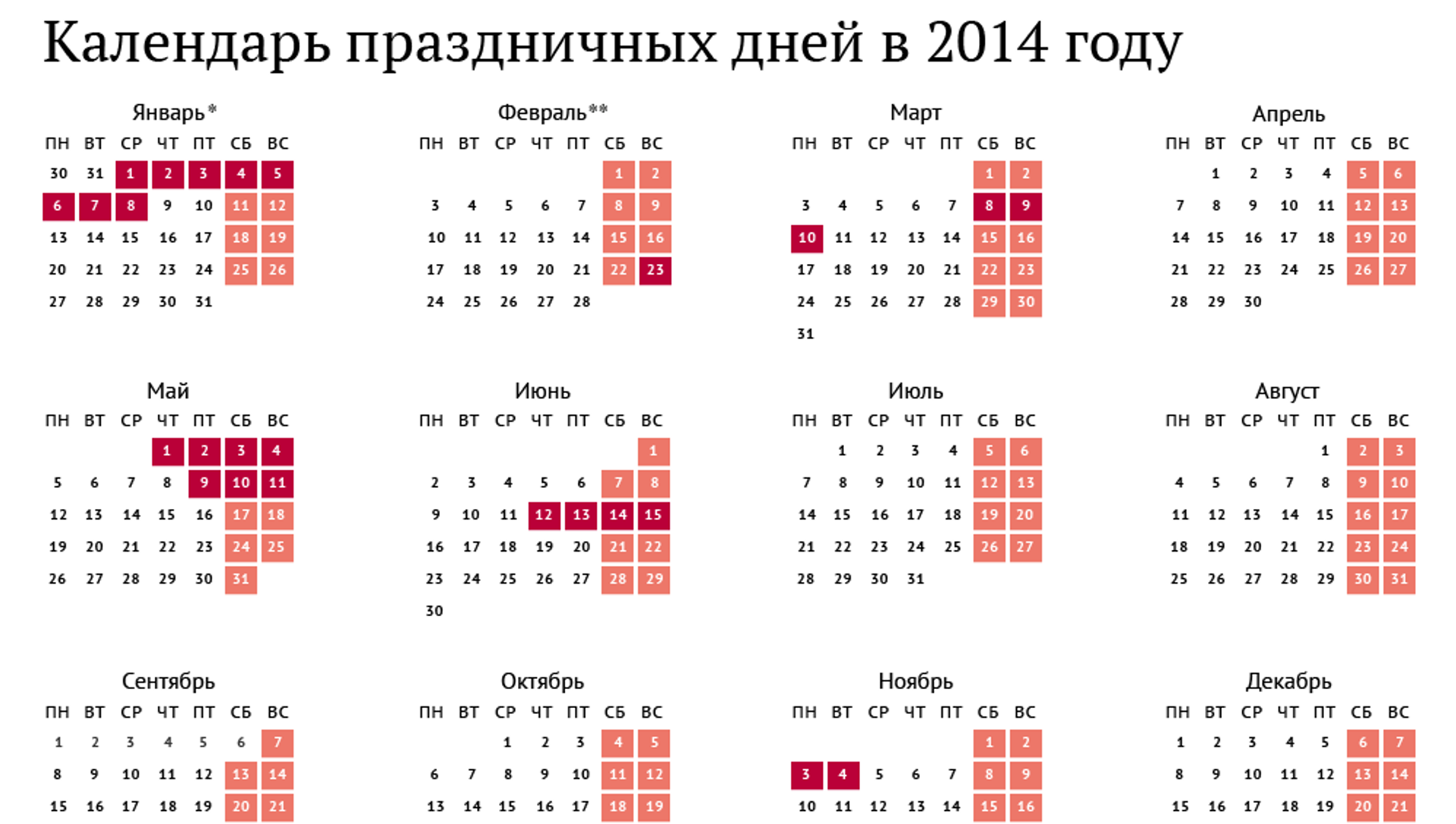 Календарь выходных и праздников 2014 года Инфографика - архив новостей за 01.04.2013 - РИА Новости