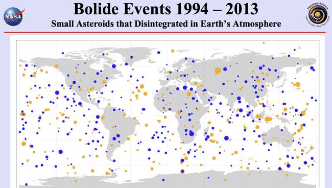 Карта астероидов, подготовленная НАСА Карта астероидов, подготовленная НАСА