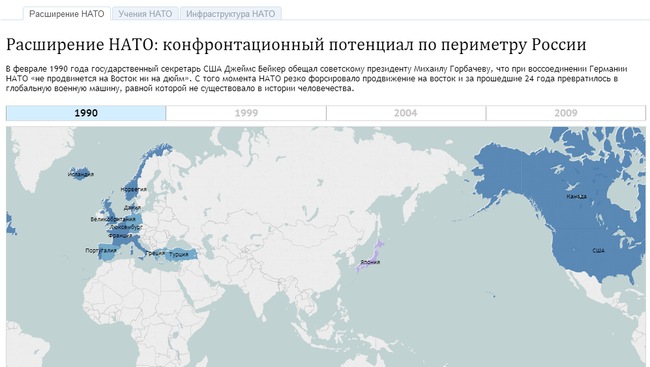 Мегаинжект - Расширение НАТО. Интерактивная карта