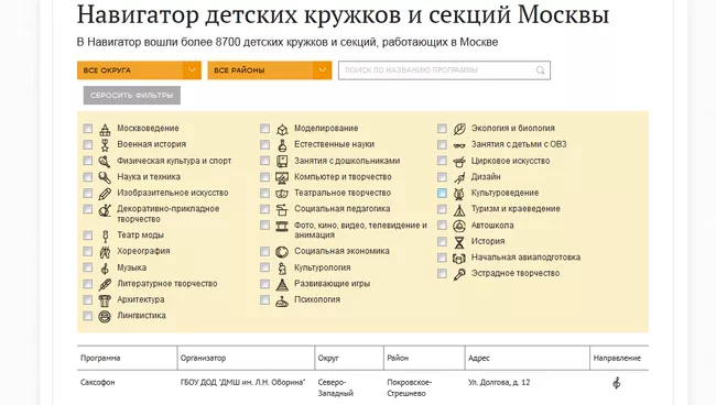 Навигатор детских кружков и секций Москвы