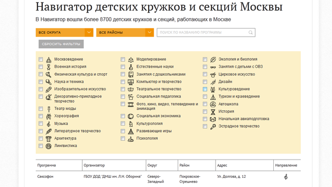 Навигатор детских кружков и секций Москвы