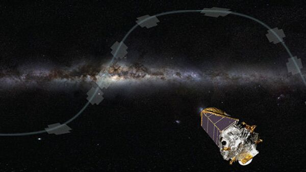 Воскрешенный телескоп Кеплер и траектория его перемещений по небосводу во время программы K2