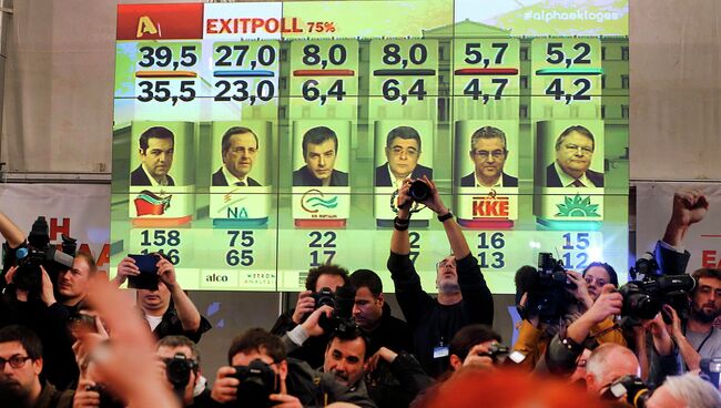 Экран с результатами экcит-полла в ходе досрочных выборов депутатов парламента Греции. 25 января 2015 года 