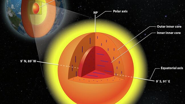 Так выглядит ядро нашей планеты в представлении авторов статьи