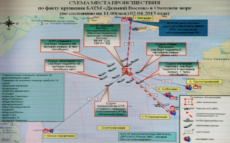 Схема места происшествия траулера Дальний Восток в Охотском море