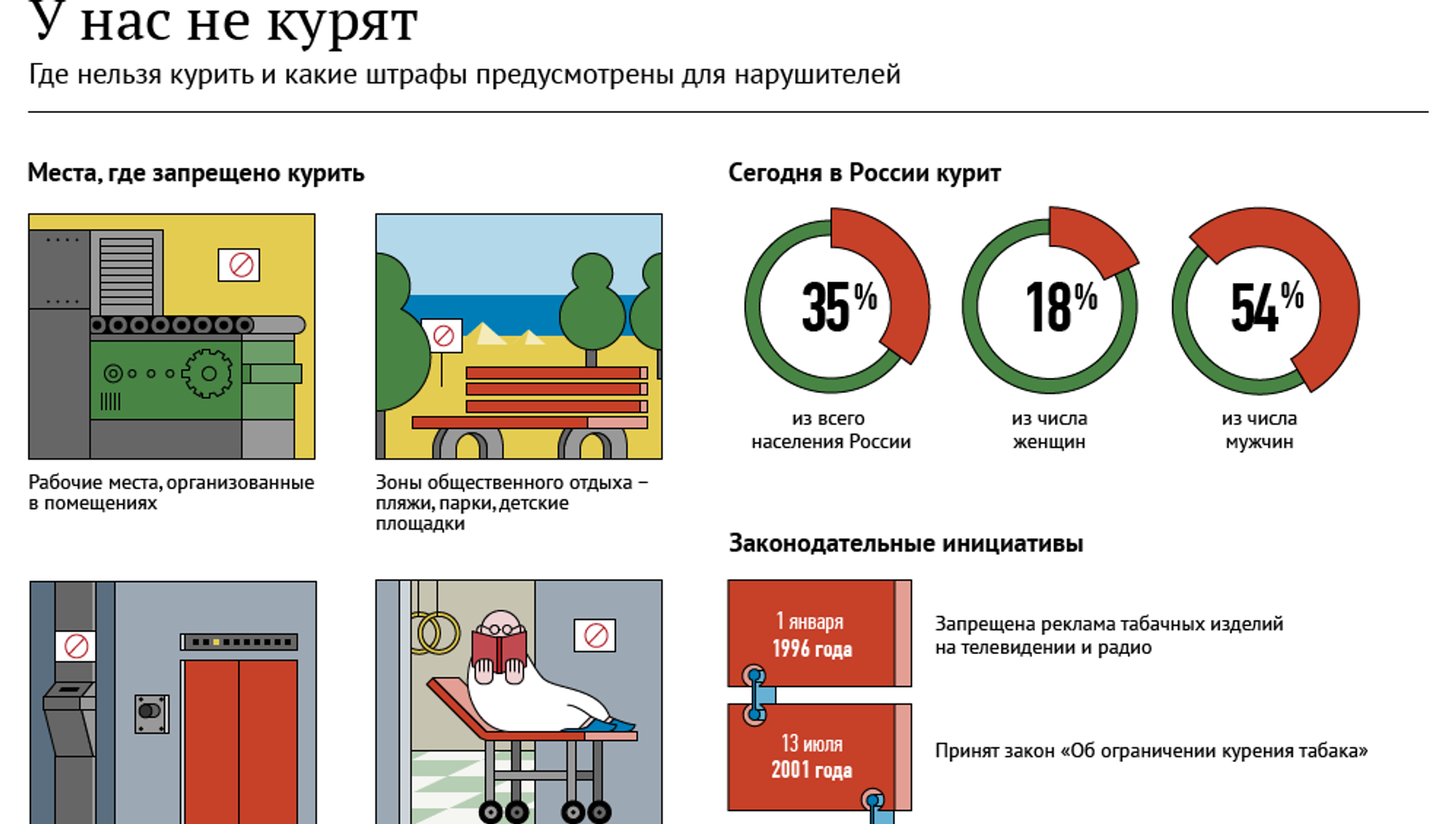 наказание за курение фанфик фото 37