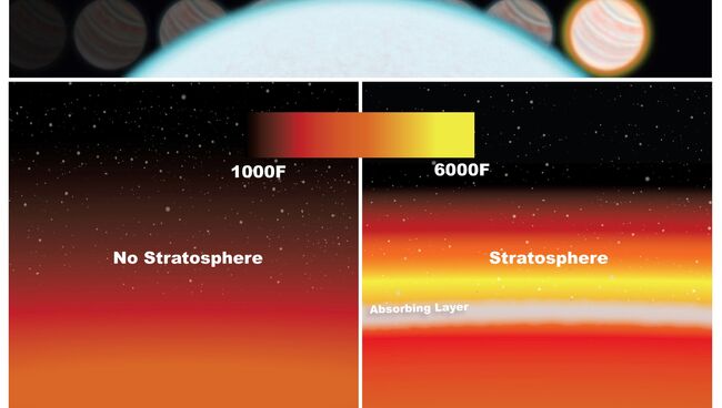 Астрофизики обнаружили стратосферу на экзопланете WASP-33b