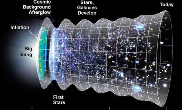 Скорректированная модель расширения Вселенной с учетом ее «звона»