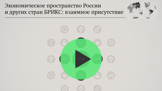 Экономическое пространство России и других стран БРИКС: взаимное присутствие