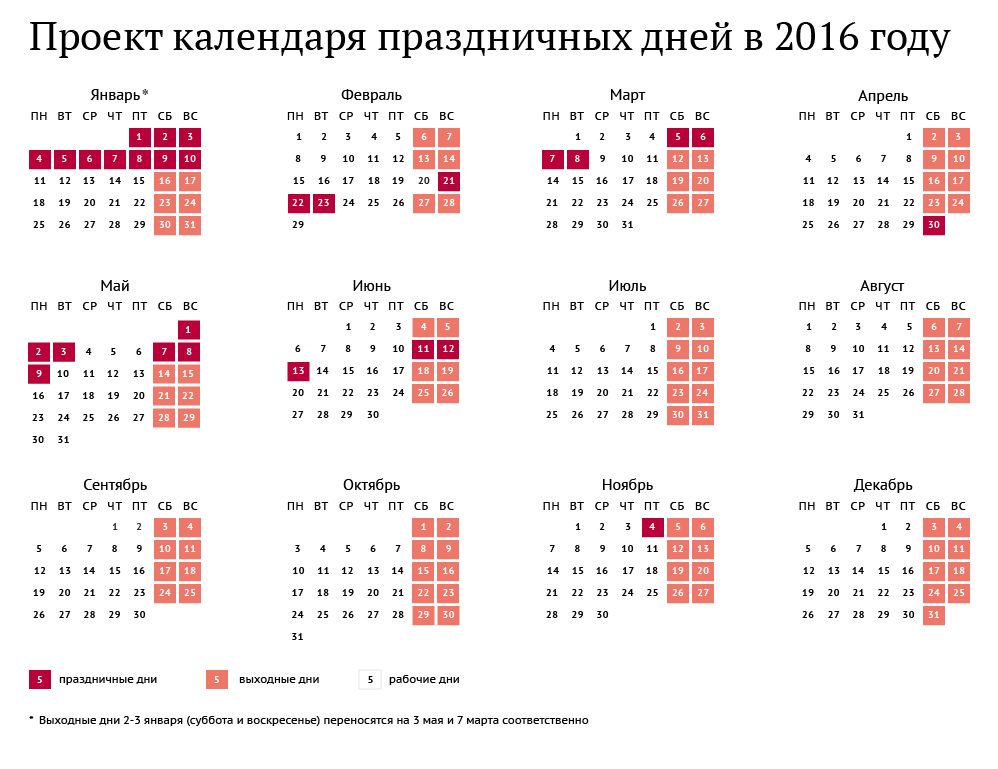 Проект календаря праздничных дней в 2016 году