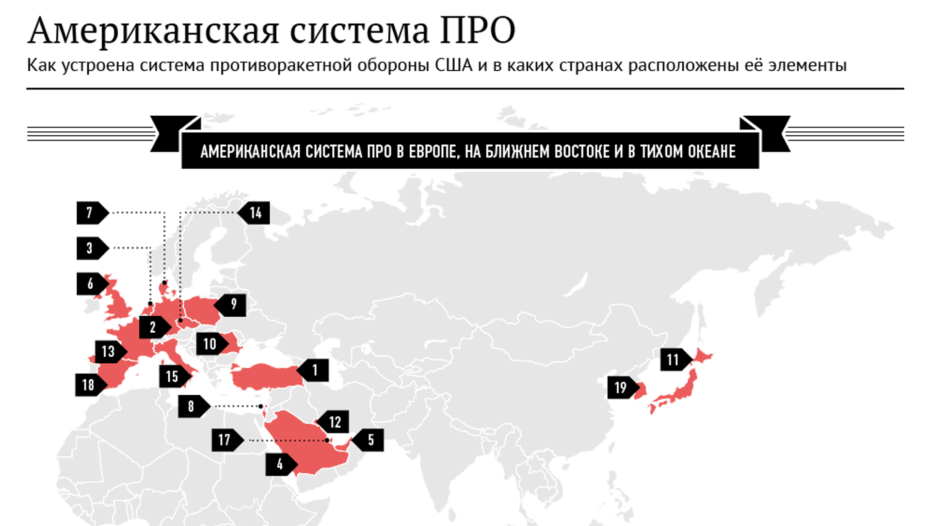 Сколько ядерных ракет америки. Система противоракетной обороны США. Система стратегической противоракетной обороны США. Система про США В Европе. Базы противоракетной обороны США В Европе.