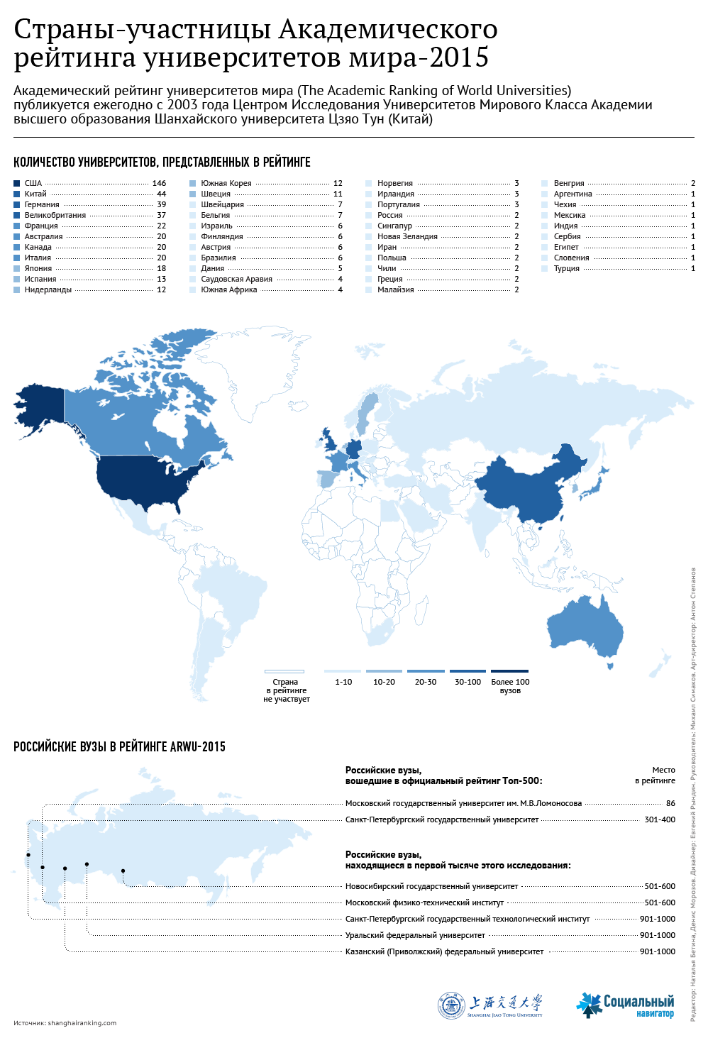 Страны-участницы Академического рейтинга университетов мира - 2015