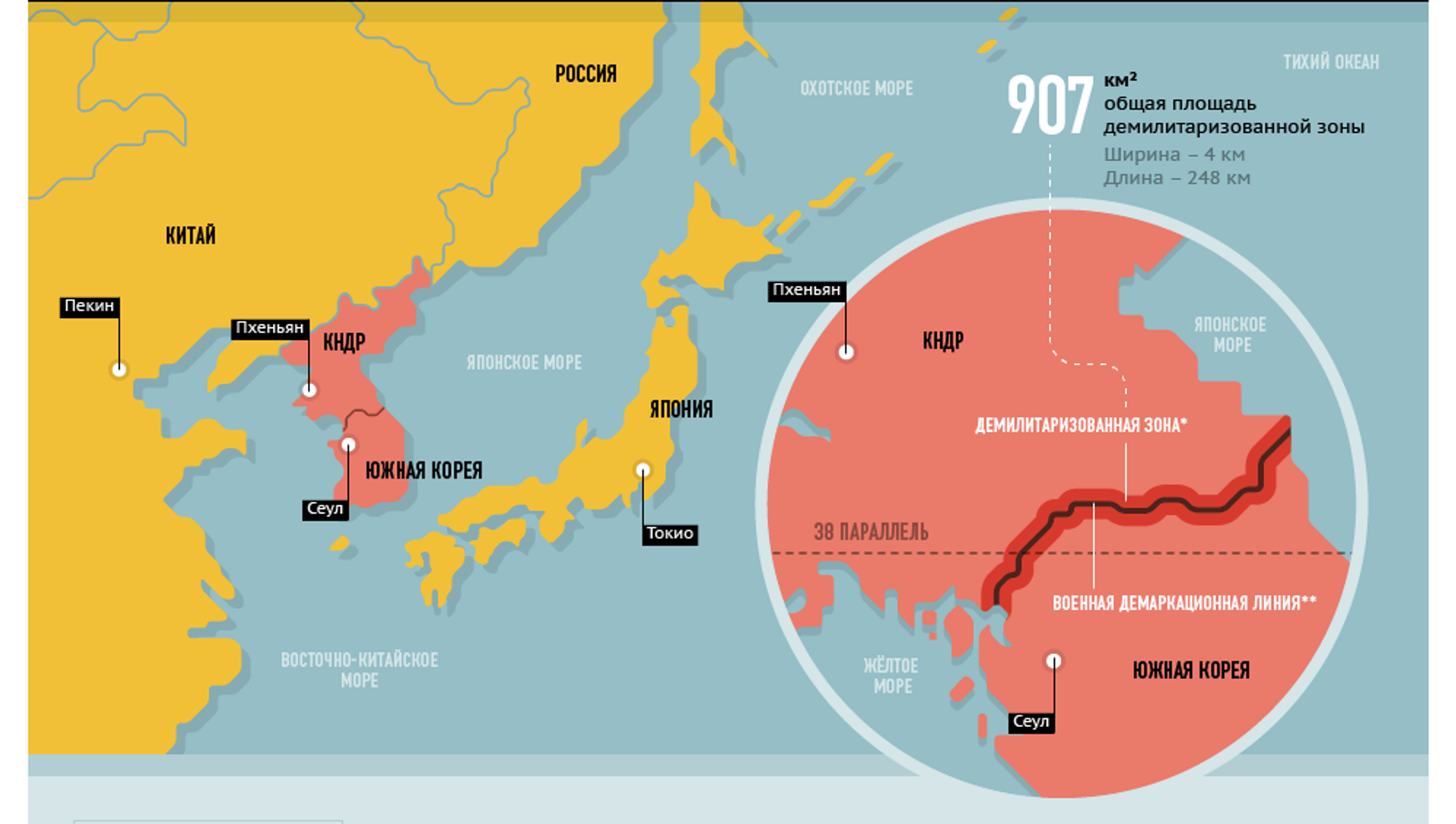 Территориальные споры в мире. Северная и Южная Корея 38 параллель карта. Разделение Кореи на Северную и Южную. КНДР И Южная Корея на карте. Южная и Северная Корея конфликт.