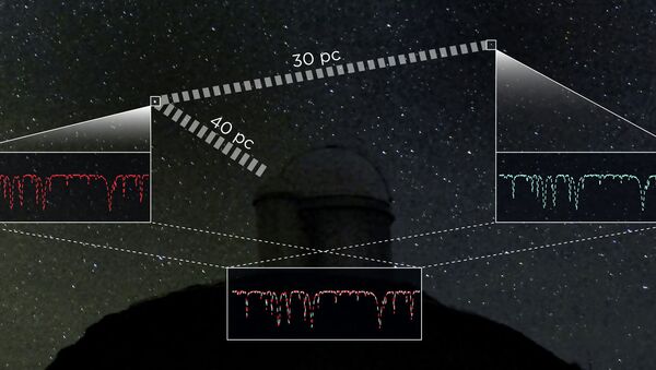 Схема вычисления расстояния между Землей и звездами-двойниками