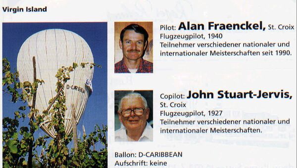 Фотография пилотов Алана Френчеля, Джона Стюарта и их воздушного шара D-Caribbean из каталога участников соревнований воздухоплавателей на кубок Гордона Беннета