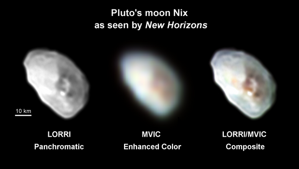 Композитные снимки Никты, камера LORRI зонда New Horizons