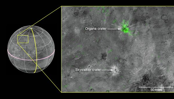 Кратер (Лейи) Органы и кратер (Люка) Скайуокера на Хароне