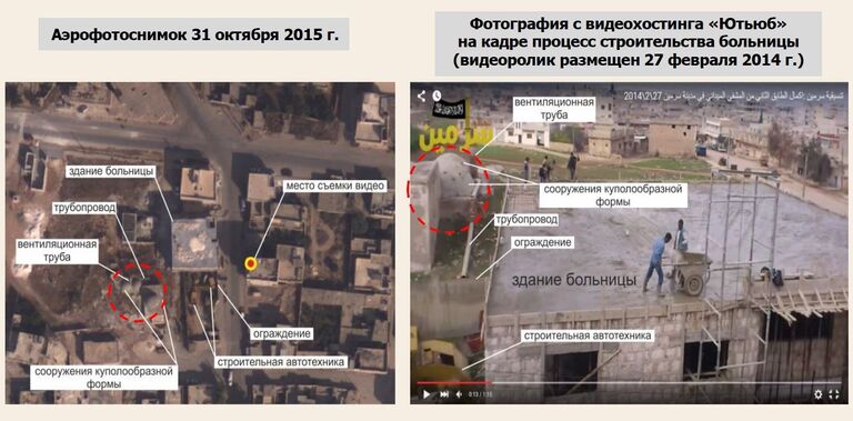 Кадры строительства в 2014 году больницы в городе Сармин Кадры строительства в 2014 году больницы в городе Сармин
