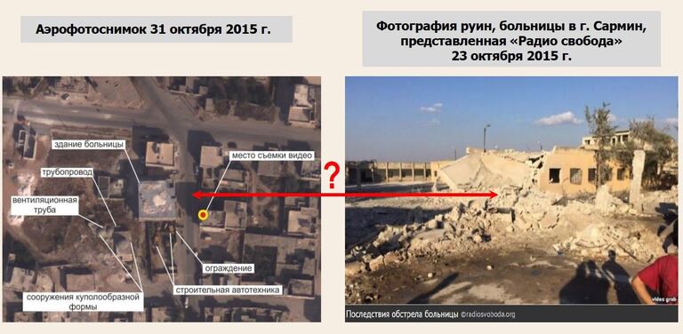 Больница в городе Сармин Больница в городе Сармин