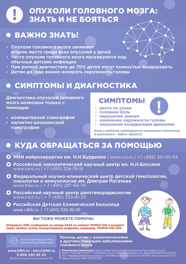Листовка Благотворительного фонда Константина Хабенского Симптомы и диагностика опухолей головного мозга Листовка Благотворительного фонда Константина Хабенского Симптомы и диагностика опухолей головного мозга
