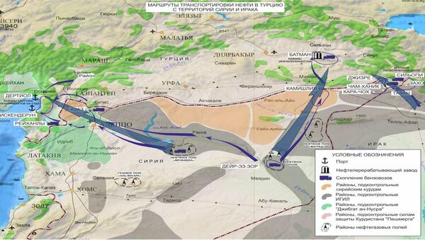 Маршруты транспортировки нефти нефти в Турцию с территорий Сирии и Ирака