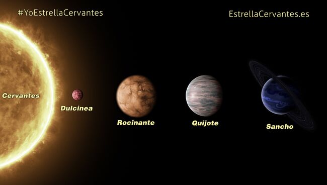 Звезда, названная в честь Сервантеса и планеты его персонажей