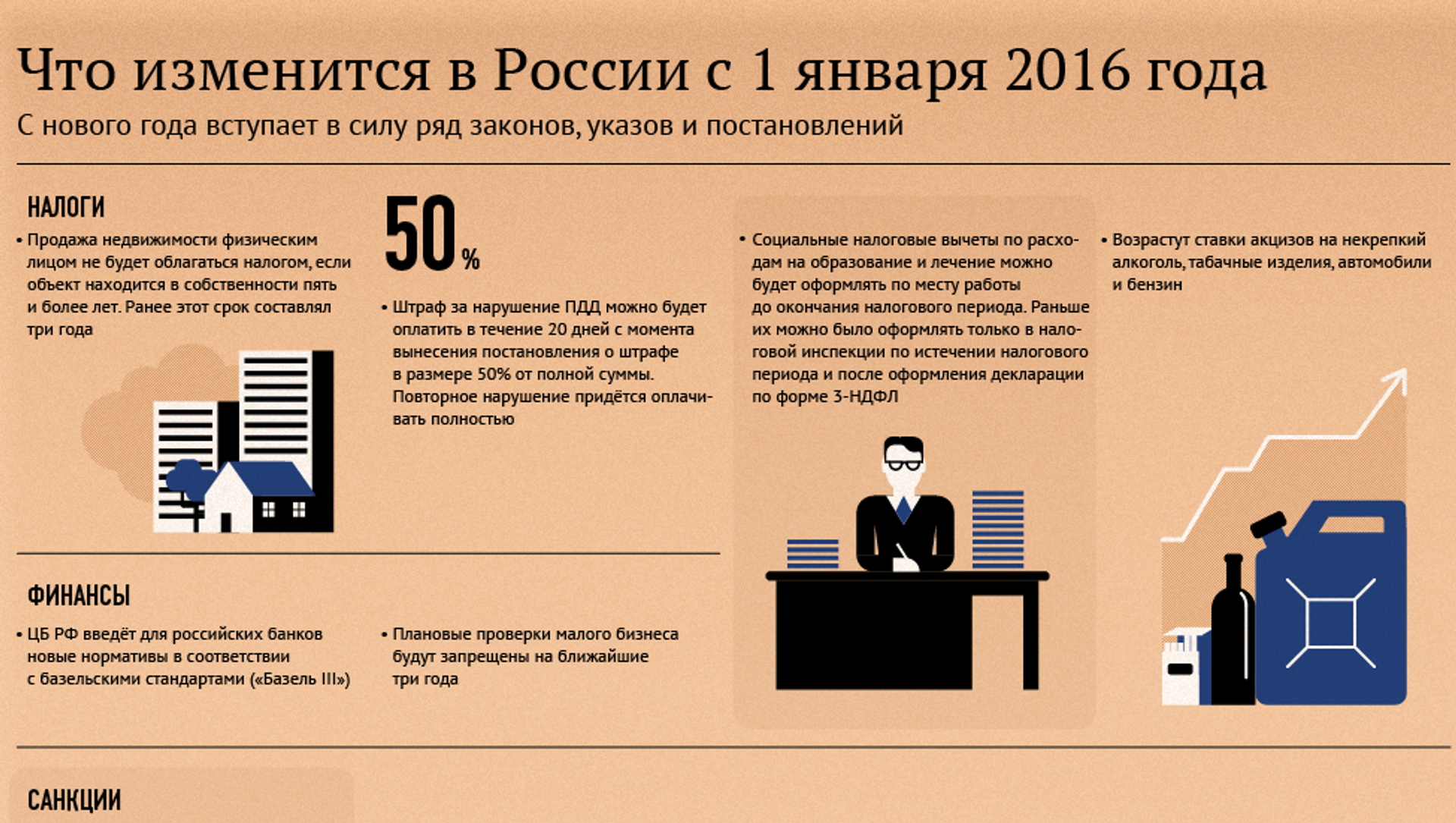 Изменениями 2016 ноябрь. Что изменилось. Что изменилось в России. В новом году вступает в силу ряд законов. Нововведения для бизнеса законы.