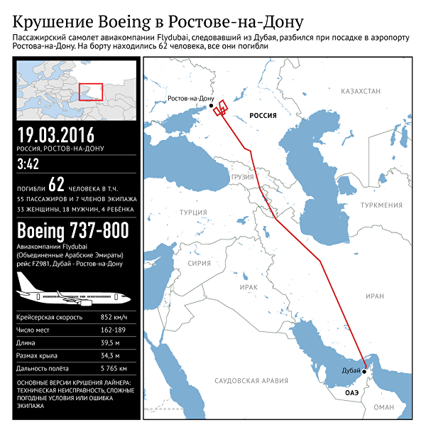 Крушение Boeing в Ростове-на-Дону