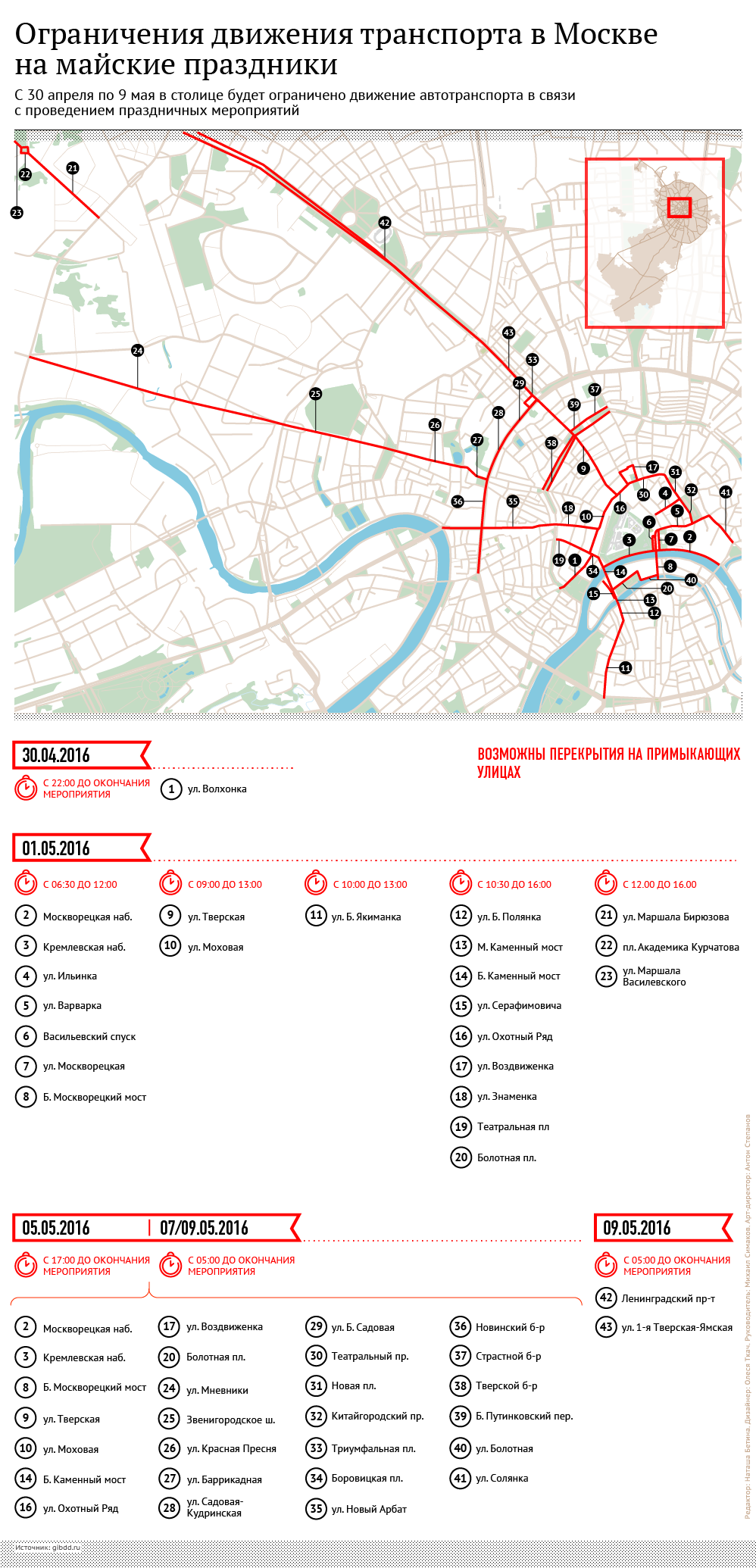 Ограничения движения транспорта в Москве на майские праздники