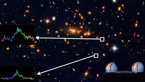 Скопление галактик  MACS2129 и три копии одной из древнейших галактик Вселенной