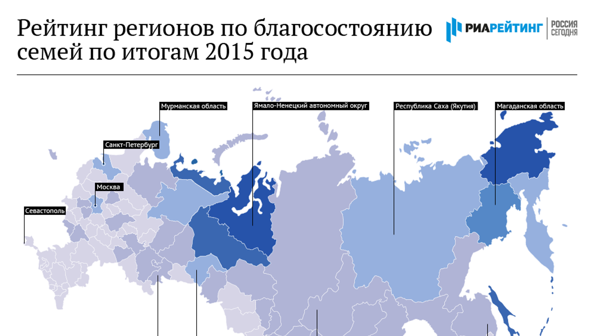 Российские региональные продукты