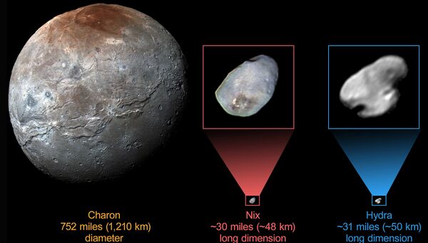 Плутон и его водяные спутники – Нюкта и Гидра
