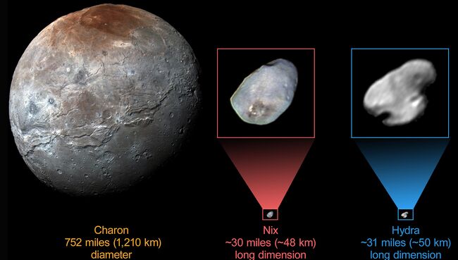 Плутон и его водяные спутники – Нюкта и Гидра