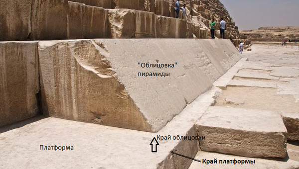 Фотография края пирамиды Хеопса