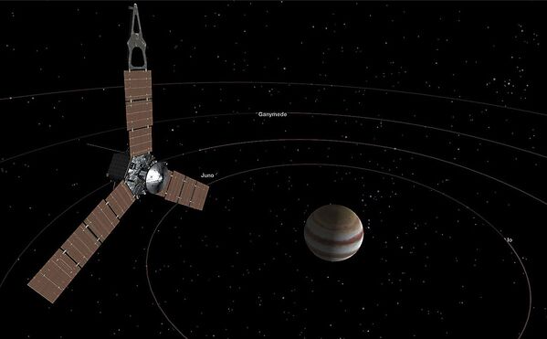 Модель текущего положения аппарата Juno. 4 июля 2016