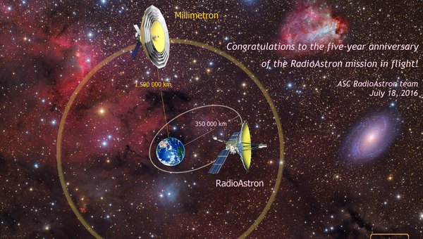 Радиоастрон празднует пять лет работы на орбите