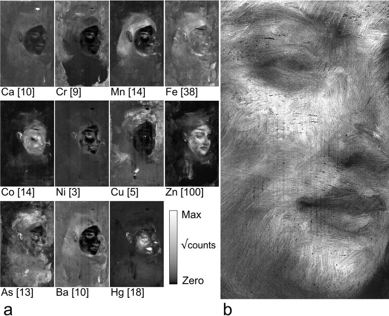 Скрытый портрет в картине Дега, восстановленный по картам распределения разных металлов на холсте Скрытый портрет в картине Дега, восстановленный по картам распределения разных металлов на холсте