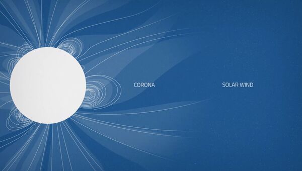 Схема рождения солнечного ветра