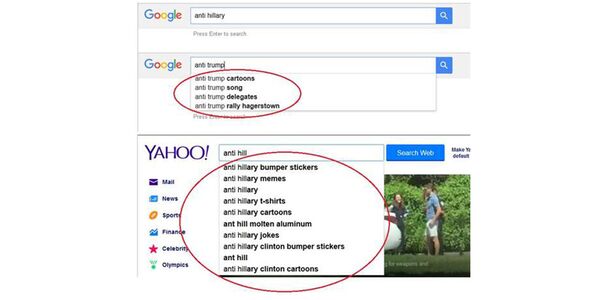 Анализ поисковых систем Google и Yahoo Роберта Эпстайна Анализ поисковых систем Google и Yahoo Роберта Эпстайна