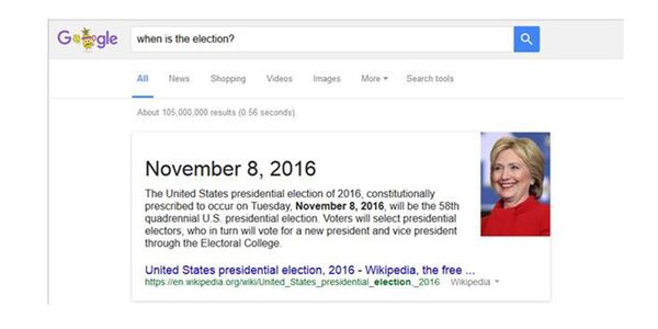 Анализ поисковой системы Google Роберта Эпстайна Анализ поисковой системы Google Роберта Эпстайна