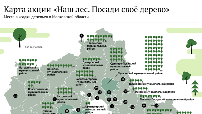 Карта акции Наш лес. Посади своё дерево