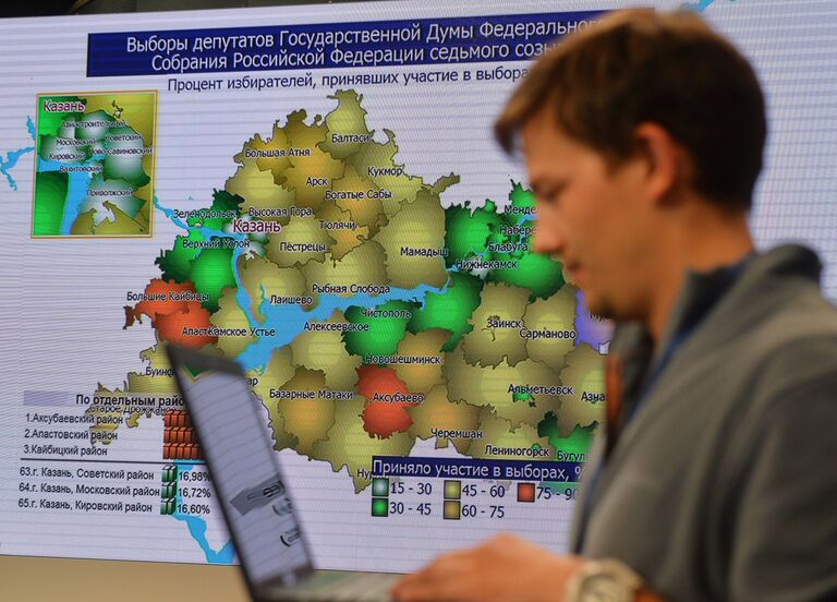 Единый день голосования в регионах России
