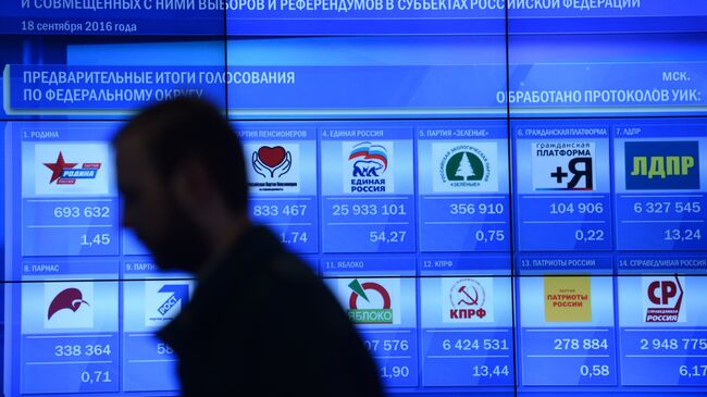 Предварительные результаты выборов в Государственную Думу РФ на инфоэкране в Центральной избирательной комиссии РФ. 19 сентября 2016