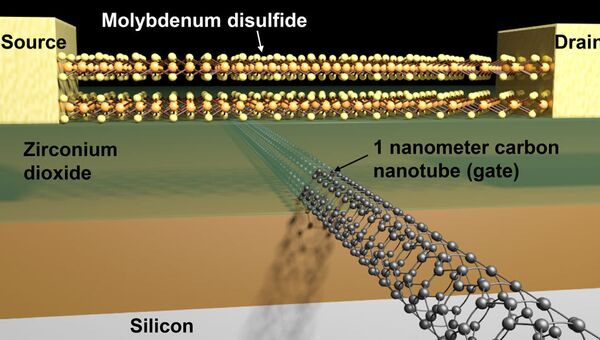 Схема транзистора размером в 1 нанометр